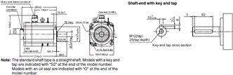 R88M-1[] / R88D-1SN[]-ECT Dimensions 73 