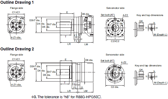 R88M-1[] / R88D-1SN[]-ECT Dimensions 83 