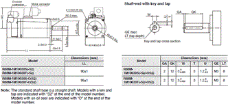 R88M-1[] / R88D-1SN[]-ECT Dimensions 13 