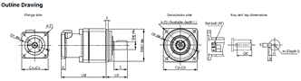 R88M-1[] / R88D-1SN[]-ECT Dimensions 92 