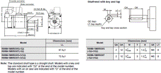 R88M-1[] / R88D-1SN[]-ECT Dimensions 11 