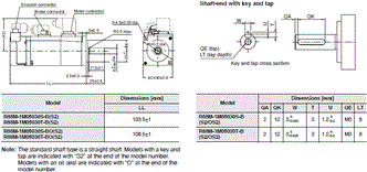 R88M-1[] / R88D-1SN[]-ECT Dimensions 12 