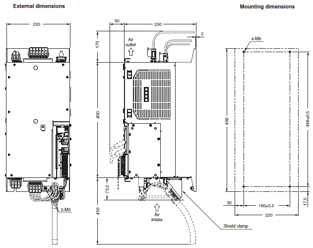 R88M-1[] / R88D-1SN[]-ECT Dimensions 8 