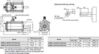 R88M-1[] / R88D-1SN[]-ECT Dimensions 24 