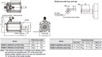 R88M-1[] / R88D-1SN[]-ECT Dimensions 30 