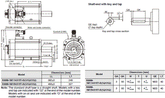 R88M-1[] / R88D-1SN[]-ECT Dimensions 52 