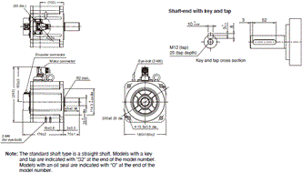 R88M-1[] / R88D-1SN[]-ECT Dimensions 54 