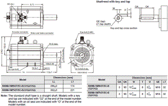 R88M-1[] / R88D-1SN[]-ECT Dimensions 57 