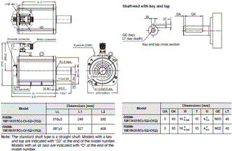 R88M-1[] / R88D-1SN[]-ECT Dimensions 58 