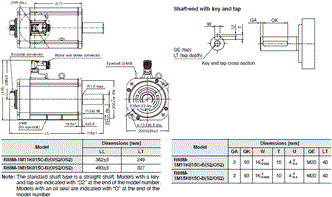 R88M-1[] / R88D-1SN[]-ECT Dimensions 59 