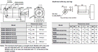 R88M-1[] / R88D-1SN[]-ECT Dimensions 16 