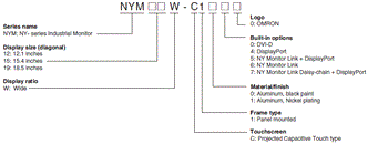 NYM Lineup 1 