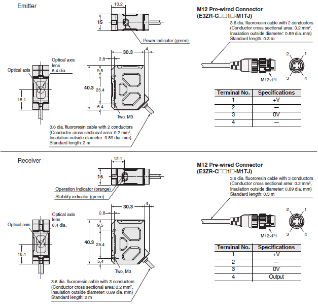 E3ZR-C Dimensions 2 