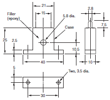 E5ED / E5ED-B Dimensions 23 