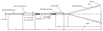 E52 (For Packing Machine) Dimensions 2 