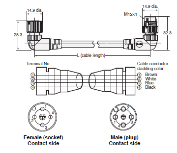 E8FC Dimensions 18 