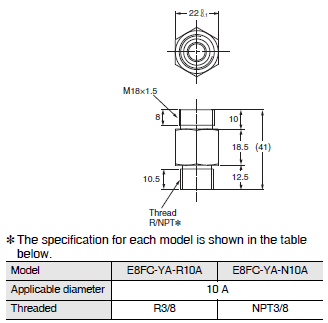 E8FC Dimensions 6 