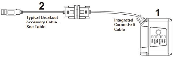 MicroHAWK F430-F / F420-F / F330-F / F320-F Lineup 24 