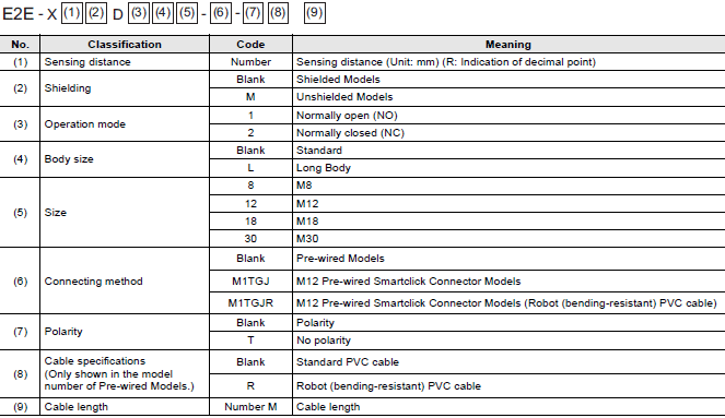 E2E NEXT Lineup 36 