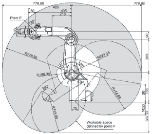 Viper 850 (EtherCAT version) Dimensions 1 
