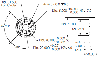Viper 850 (EtherCAT version) Dimensions 5 