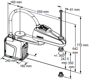 i4L Dimensions 5 