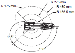 i4L Dimensions 9 