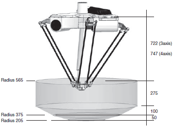 iX3 Dimensions 1 