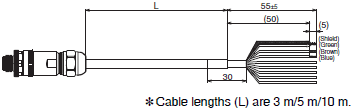 FH-SMD Dimensions 5 