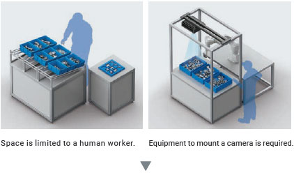 FH-SMD Features 5 