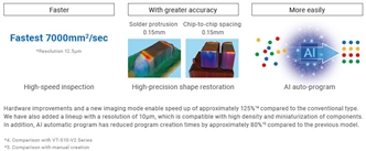 VT-S1080 Features 1 