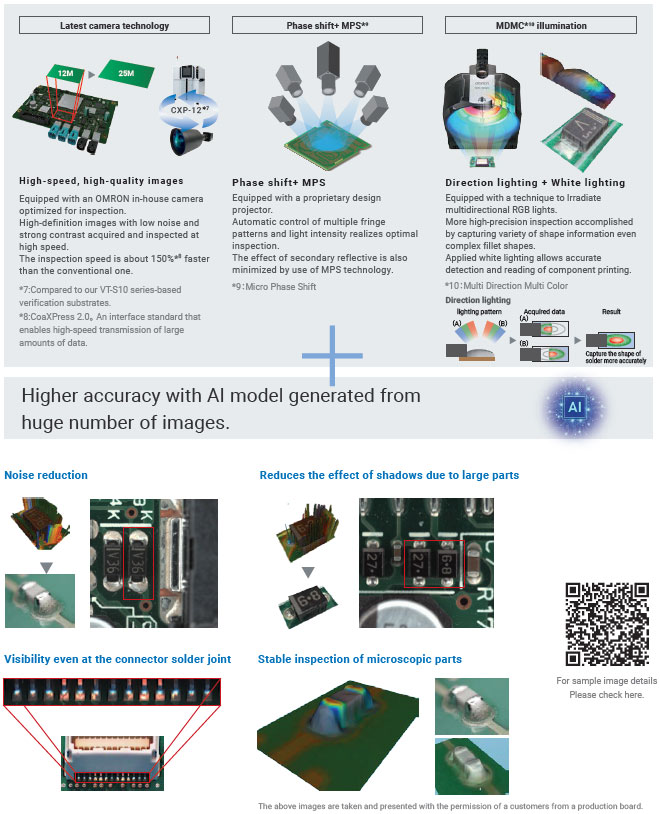 VT-S1080 Features 3 