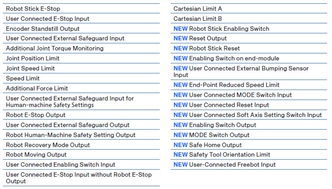 TM S Series Features 19 