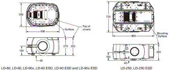 LD Series Dimensions 1 
