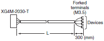 XW2Z (Standard-type) Lineup 16 