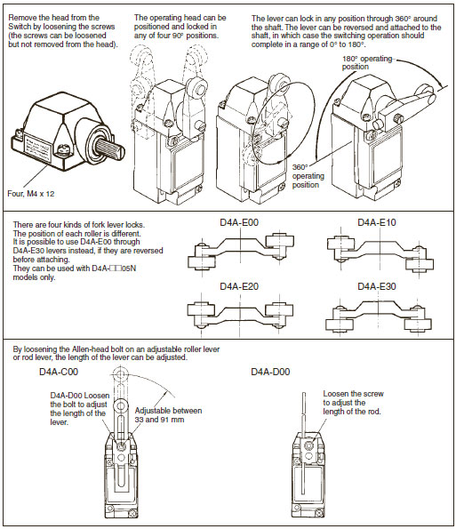 D4A-[]N Dimensions 45 