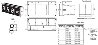 M7E (25 mm) Dimensions 1 