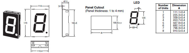 M7E (80 / 120 / 200 mm) Dimensions 3 