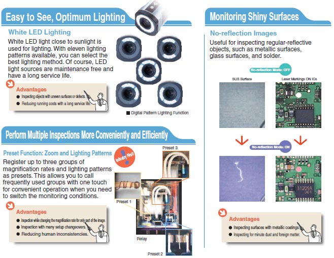 VC-DL100 Features 4 VC-DL100_Feature2