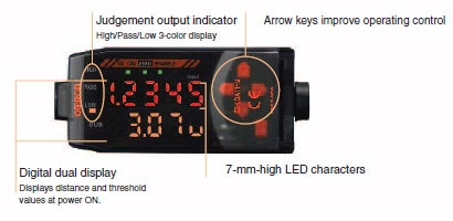 ZX-L-N Features 4 