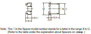 A7CN / A7CN-L Dimensions 9 