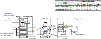 R88M-K, R88D-KN[]-ECT Dimensions 72 