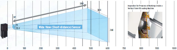 FQ2 Features 61 