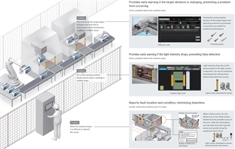 NX-ILM400 Features 2 