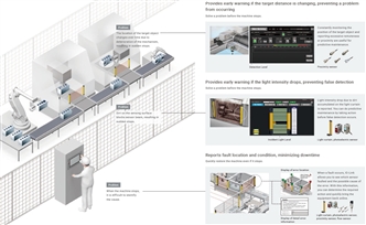 E2E-[]-IL[] Features 2 