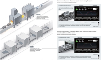NX-ILM400 Features 3 