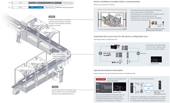 NX-ILM400 Features 5 