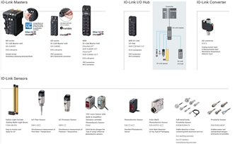 E3Z-[]-IL[] Features 6 