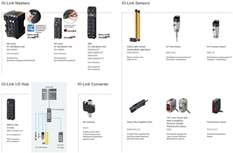 E2EQ-[]-IL[] Features 6 