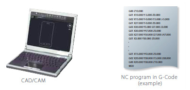 NJ501-5300 Features 8 